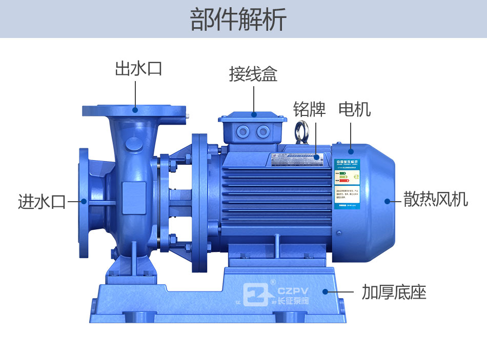 CZW臥式大流量熱水循環泵部件分解