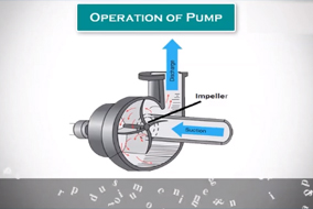 水泵的種類和工作原理