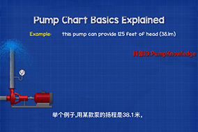 如何計算水泵揚程，水泵揚程和壓力的關系。